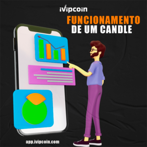 O que são candles de força na análise gráfica